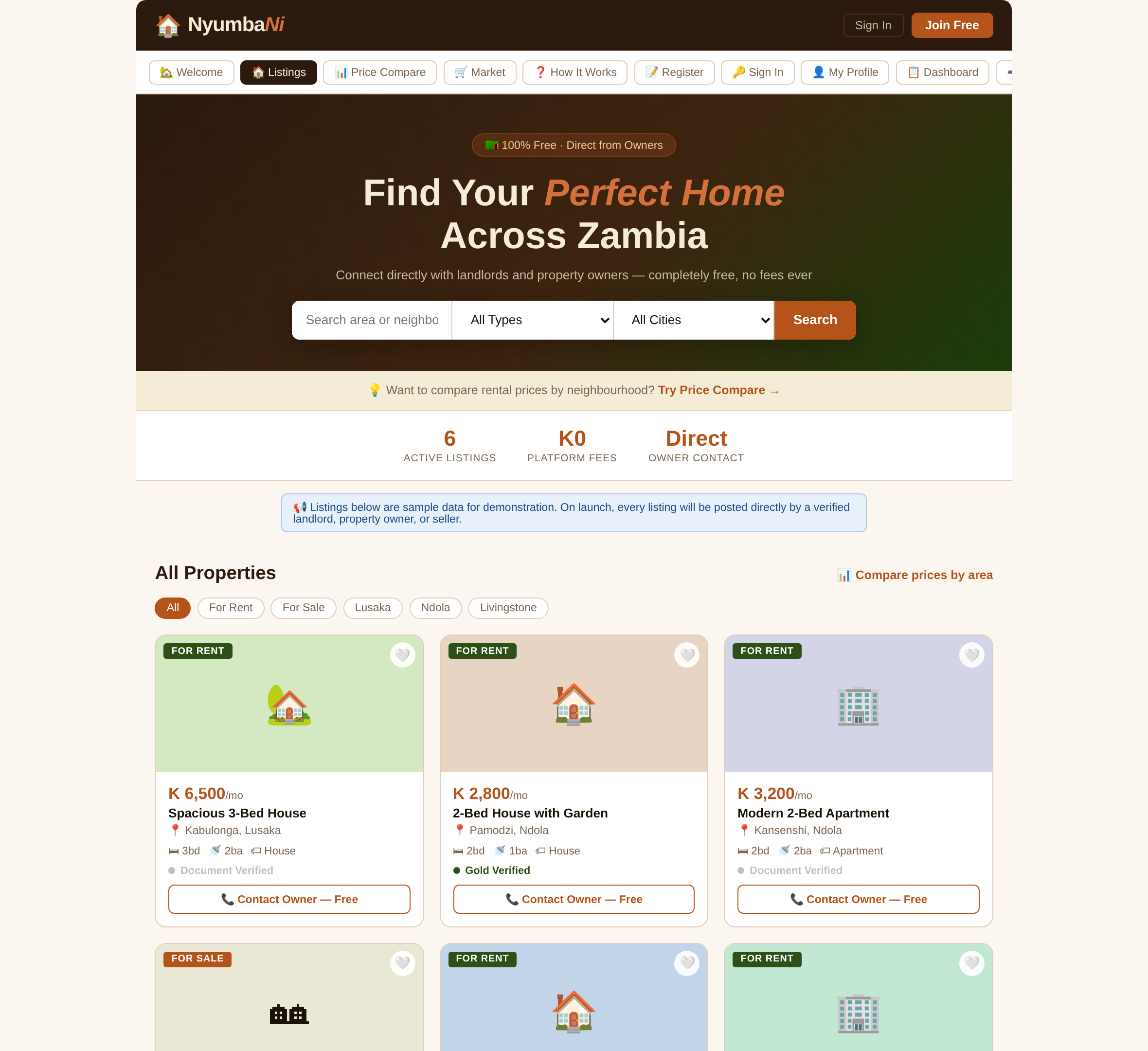 NyumbaNi listings page showing six sample property listings across Lusaka, Ndola, and Livingstone, with a K0 platform fees stat and free contact-owner buttons